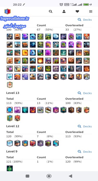 خرید و فروش اکانت کلش رویال