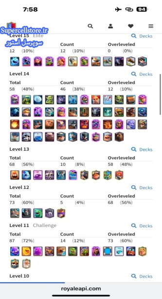 خرید و فروش اکانت کلش رویال