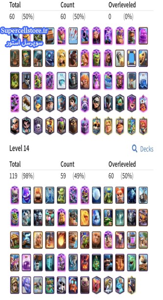 خرید و فروش اکانت کلش رویال