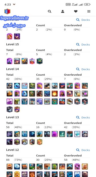 خرید و فروش اکانت کلش رویال