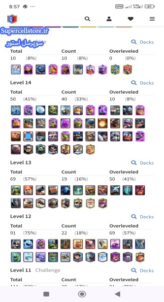 خرید و فروش اکانت کلش رویال