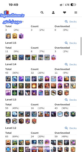 فروش کلن رویال