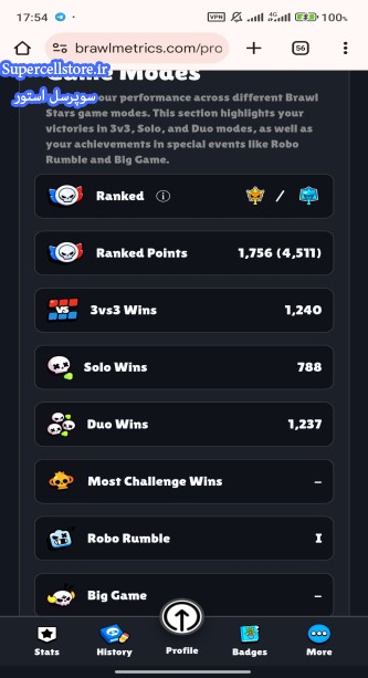 خرید و فروش اکانت کلش رویال