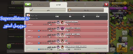 خرید و فروش اکانت کلش رویال